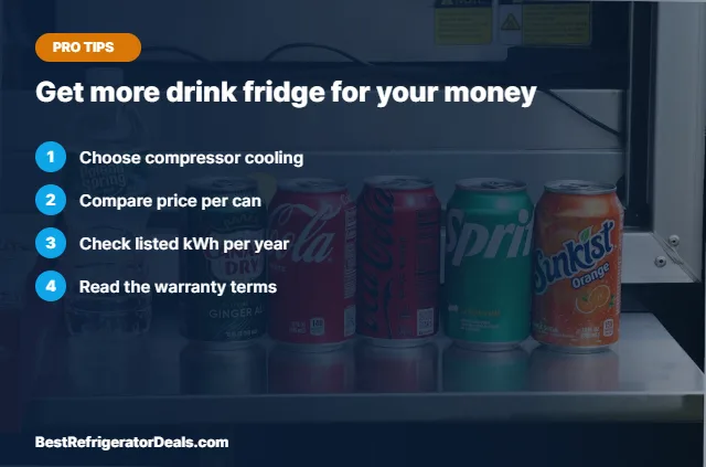 Budget beverage fridge tips over a photo of assorted drinks
