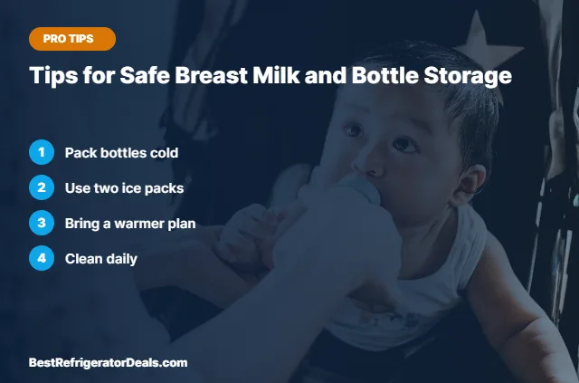 Tips for Safe Breast Milk and Bottle Storage tips card