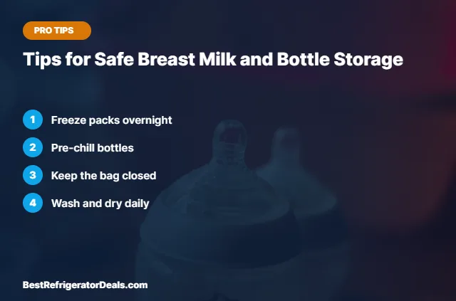Tips for Safe Breast Milk and Bottle Storage tips card