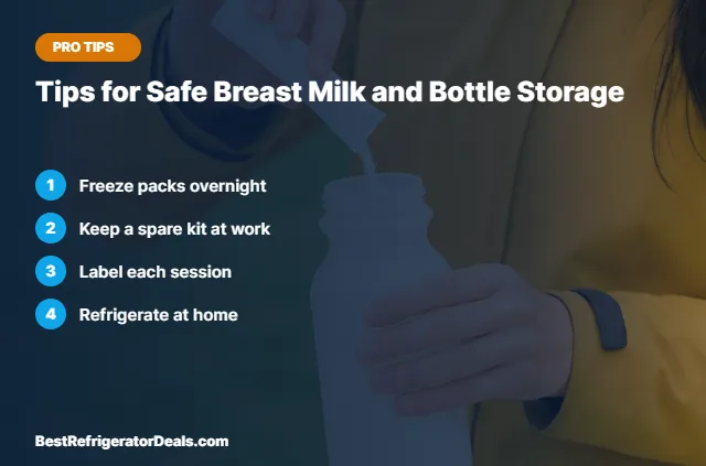 Tips for Safe Breast Milk and Bottle Storage tips card