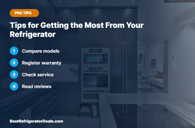 Tips for Getting the Most From Your Refrigerator tips card
