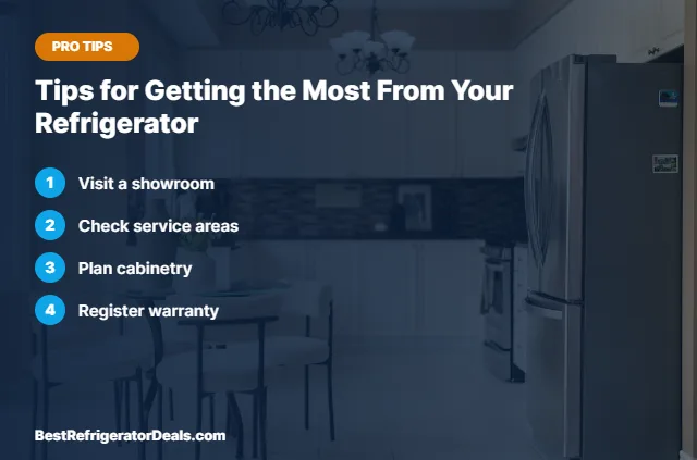 Tips for Getting the Most From Your Refrigerator tips card