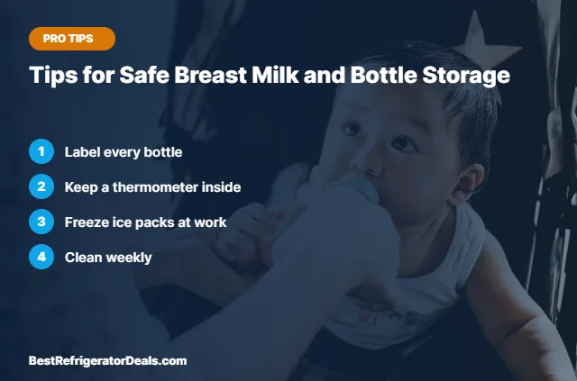 Tips for Safe Breast Milk and Bottle Storage tips card