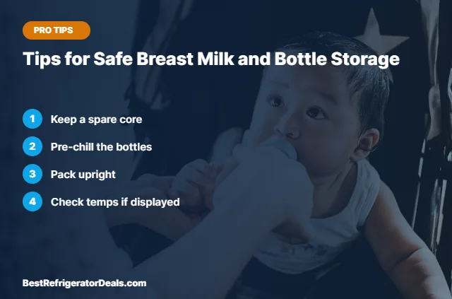 Tips for Safe Breast Milk and Bottle Storage tips card