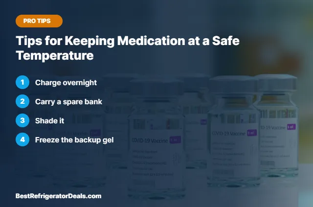 Tips for Keeping Medication at a Safe Temperature tips card