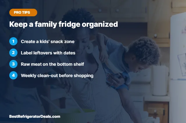 Keep a family fridge organized tips card